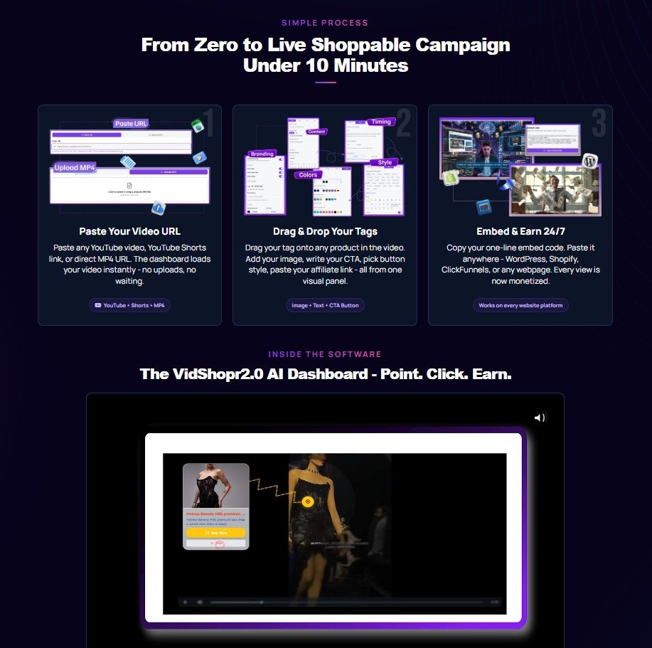 VidShopr AI 2.0 Review
