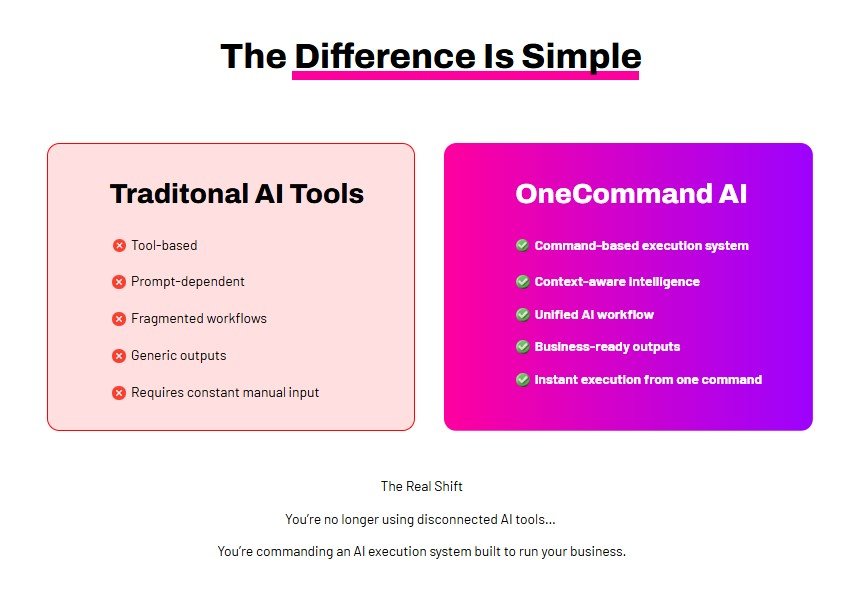 OneCommand AI Review