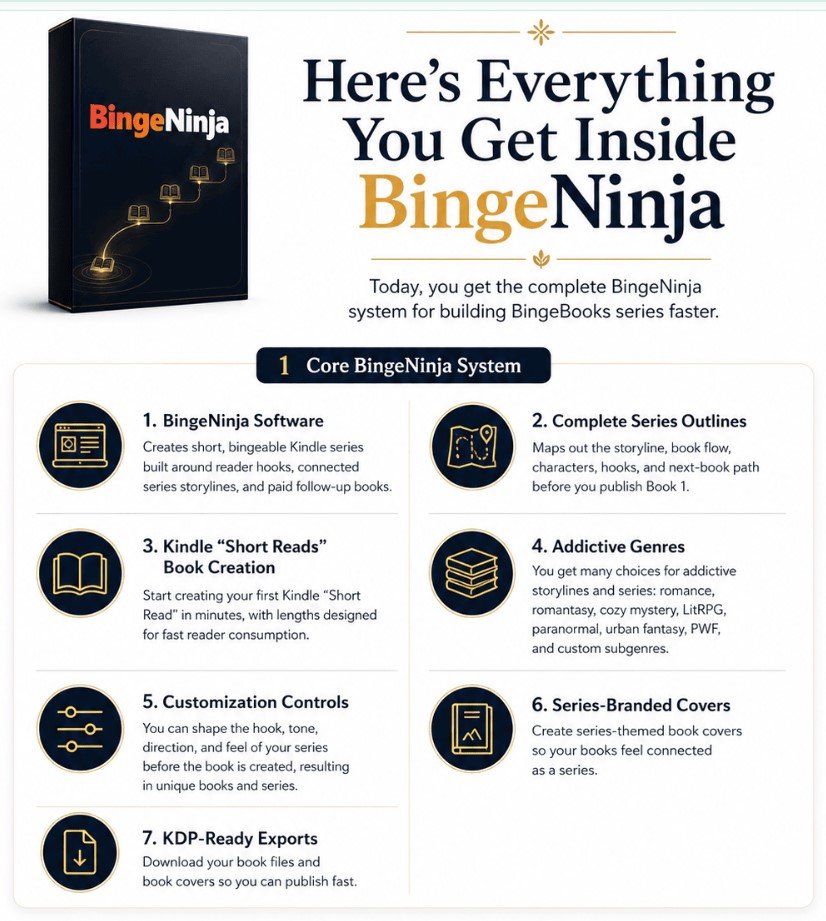 Binge Ninja AI Review