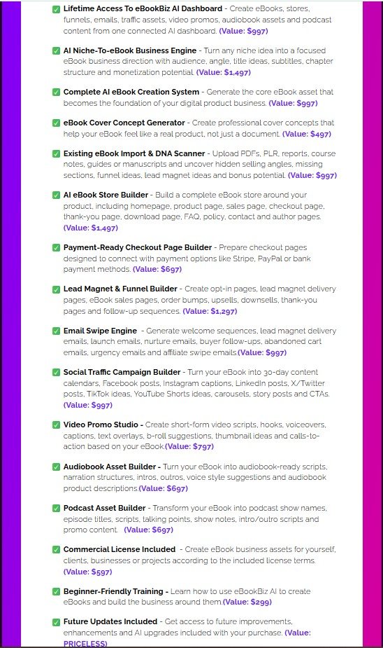 eBookBiz AI Review