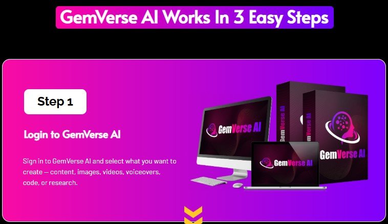 GemVerse AI Review