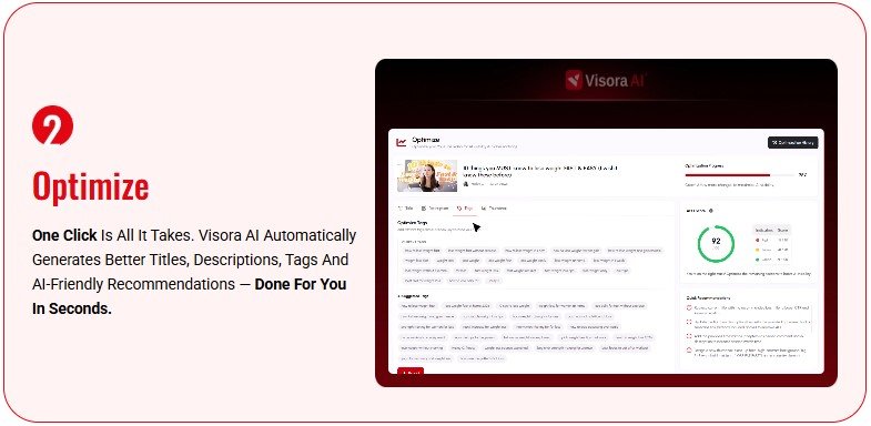 Visora AI Review