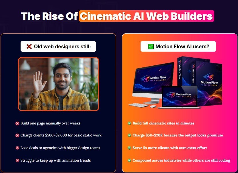 Motionflow Web Builder Review