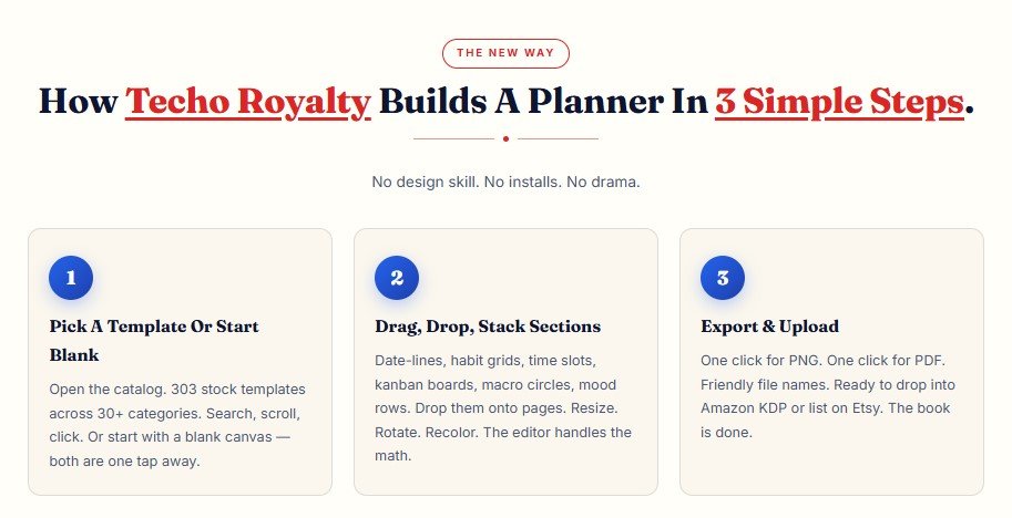 Techo Royalty Review