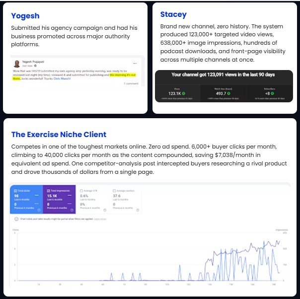 1-Hour AI Traffic Machine Review