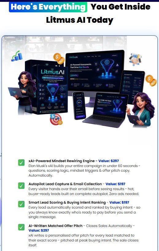 Litmus AI Review