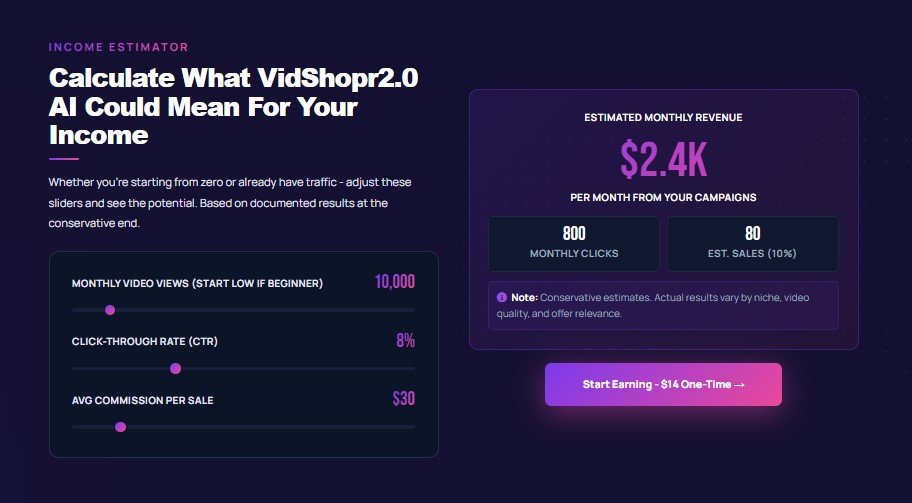 VidShopr AI 2.0 Review