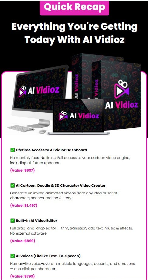 AI VidioZ Review