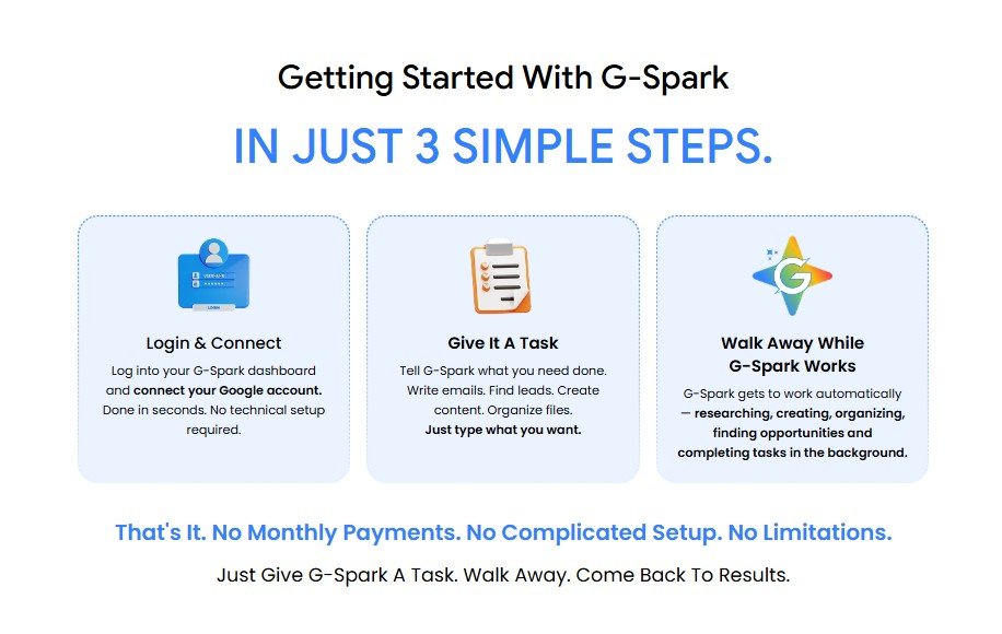 G-Spark AI Review