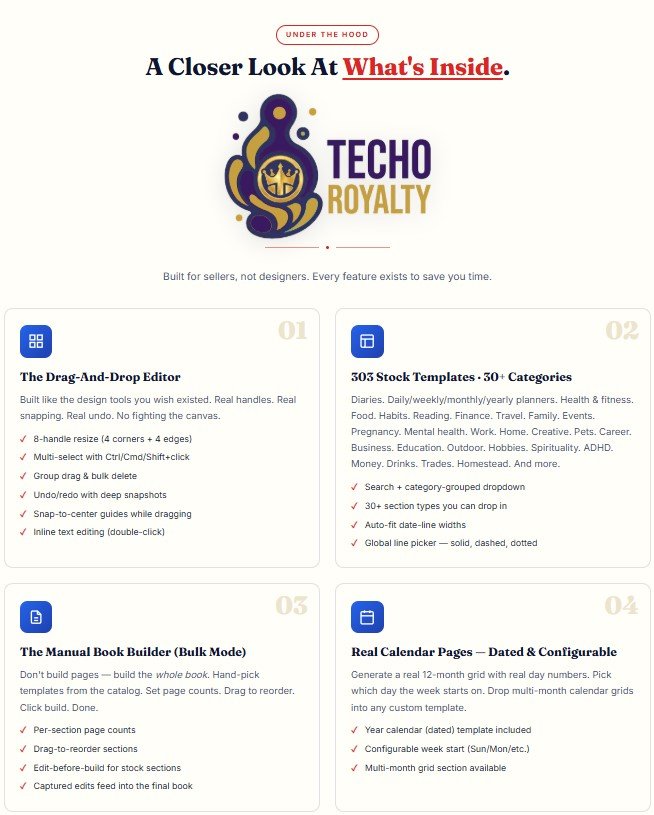 Techo Royalty Review