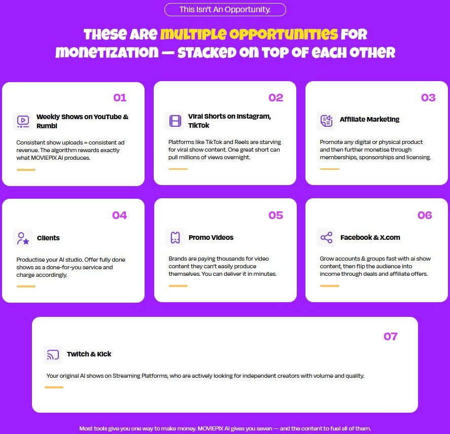 MOVIEPIX AI Review