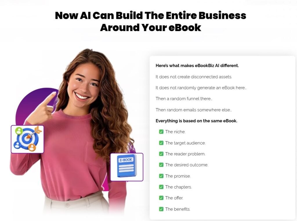 eBookBiz AI Review