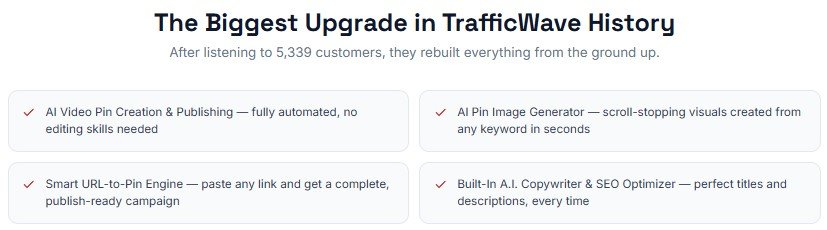 TrafficWave Generator 3.0 Review