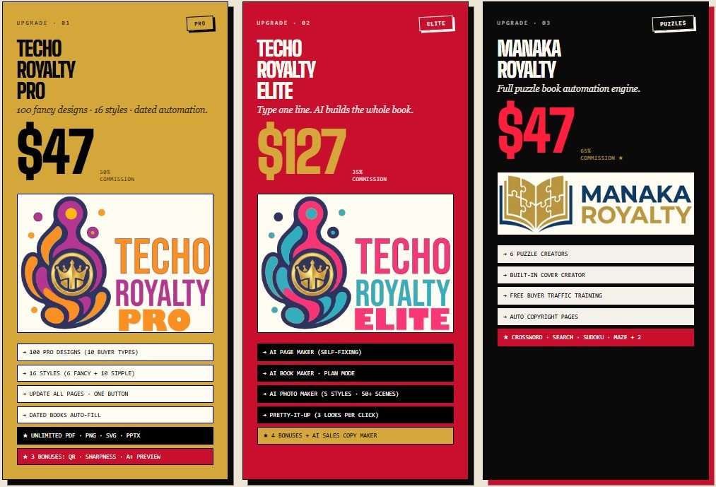 Techo Royalty Review
