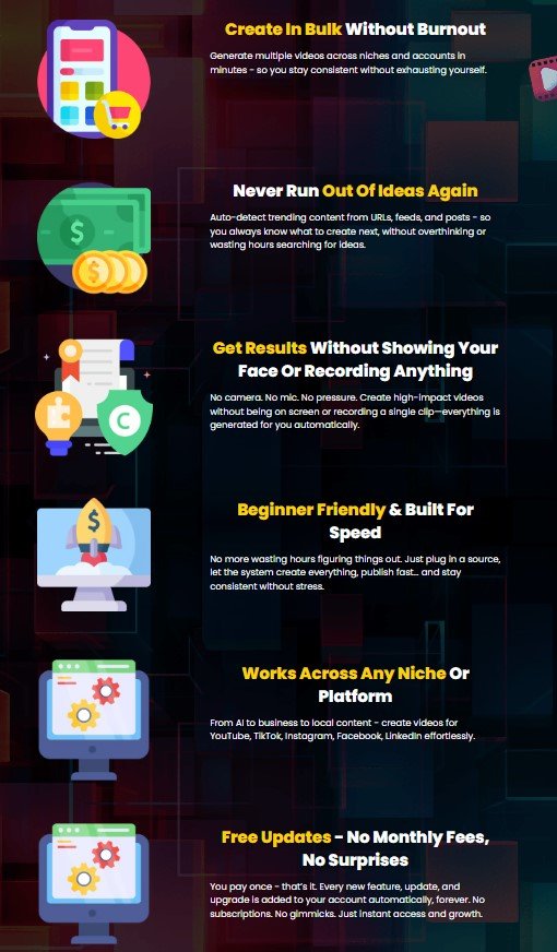 ViroFeed AI Review
