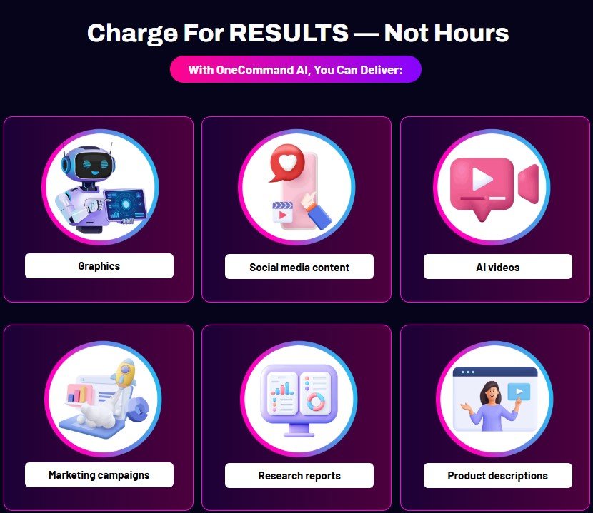 OneCommand AI Review