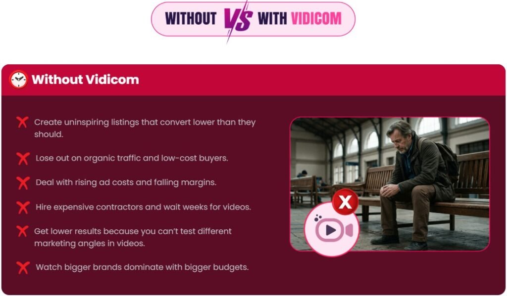 Vidicom Review