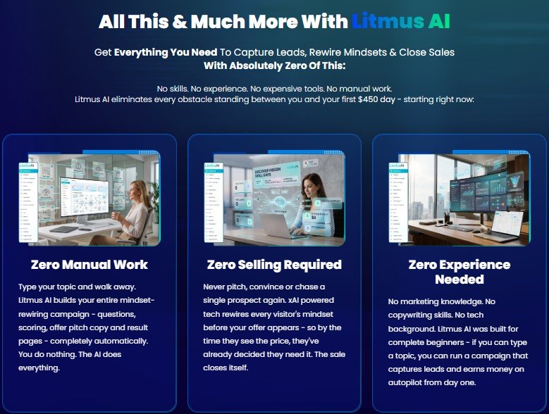 Litmus AI Review