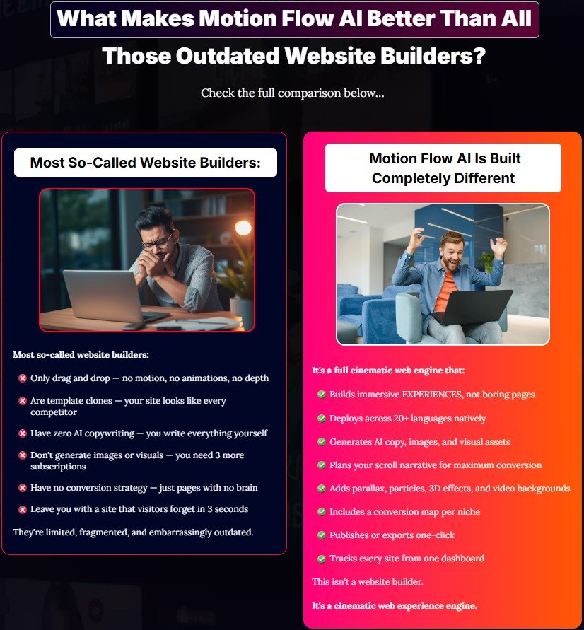 Motionflow Web Builder Review