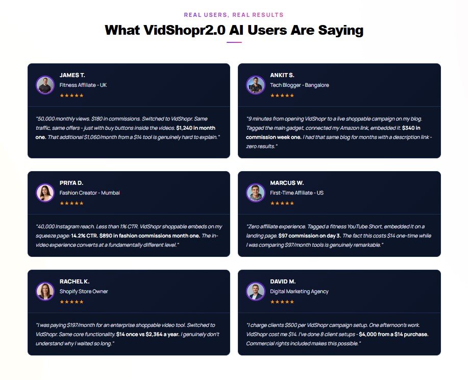 VidShopr AI 2.0 Review