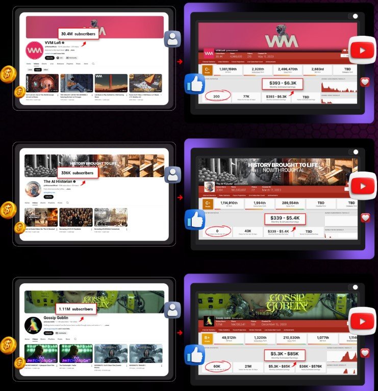 MOVIEPIX AI Review