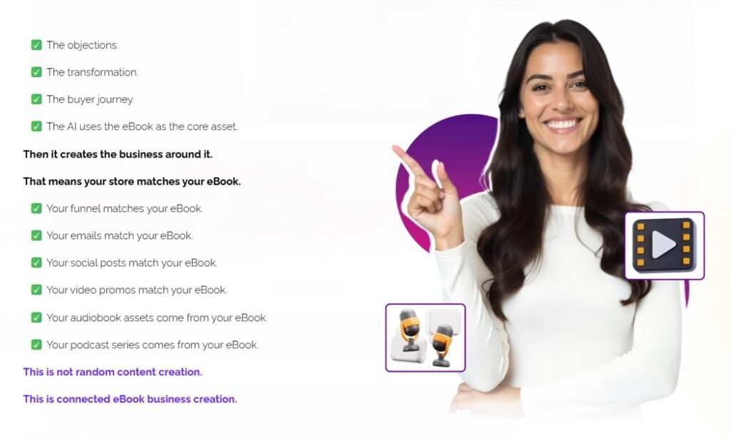 eBookBiz AI Review