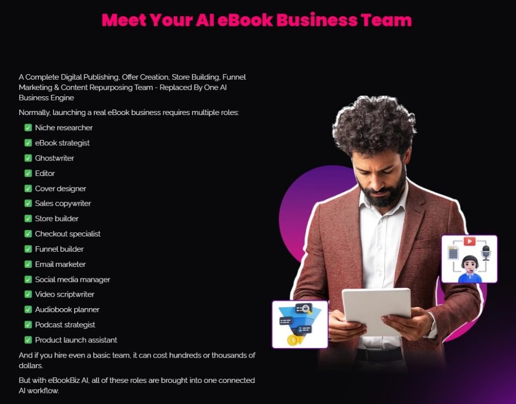 eBookBiz AI Review