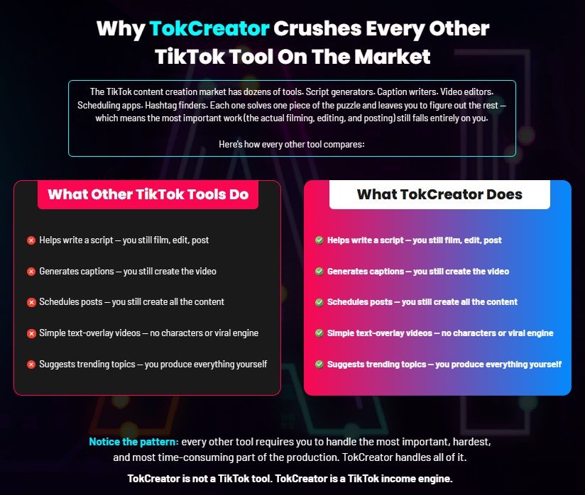 TokCreator Review