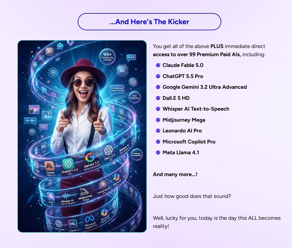 AiHost Review