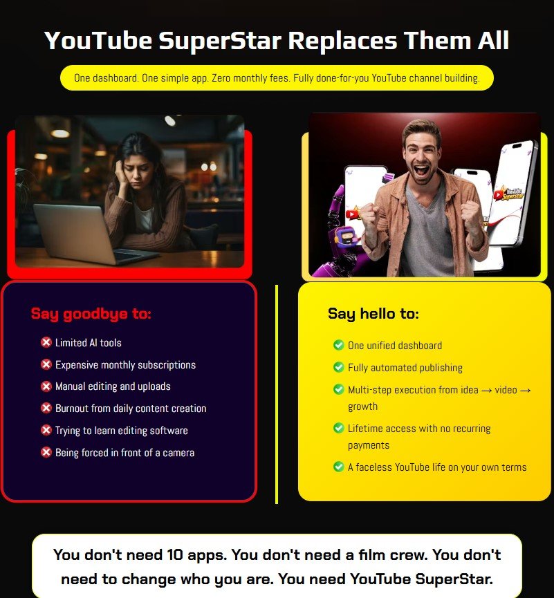 YouTube SuperStar Review