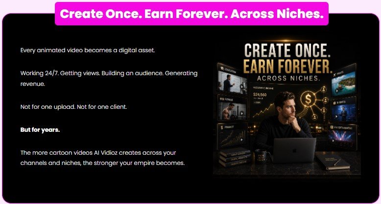 AI VidioZ Review