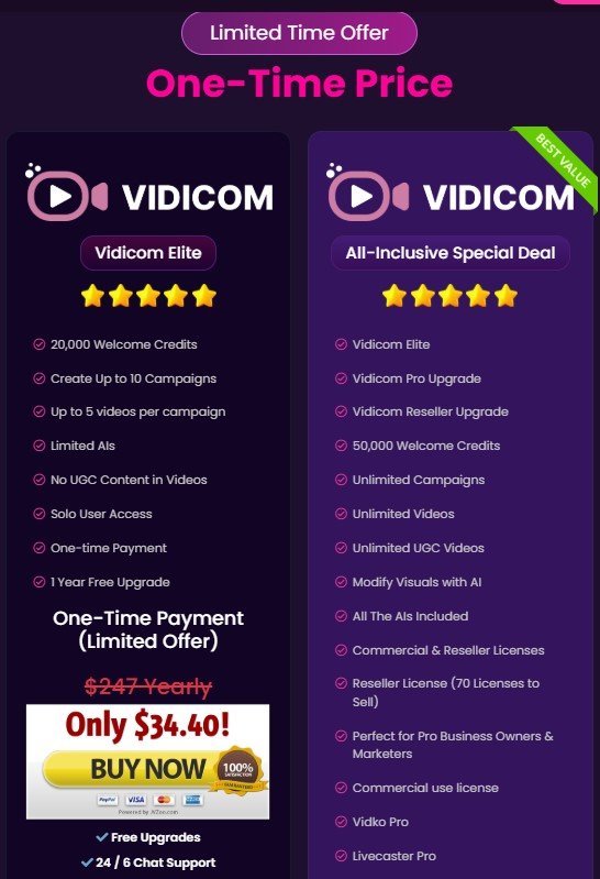 Vidicom Review