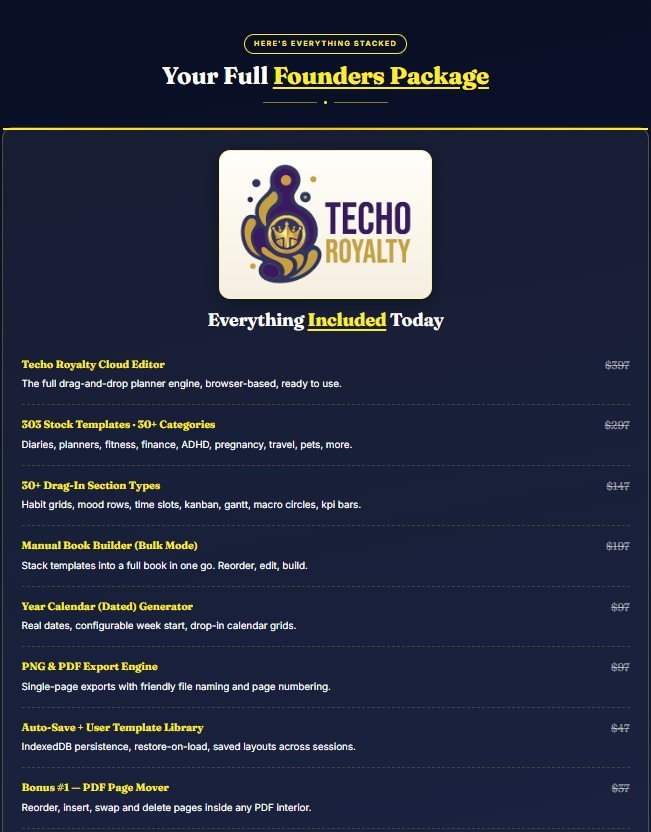 Techo Royalty Review