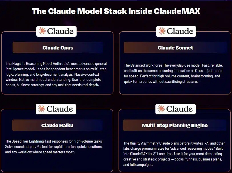 ClaudeMAX Review