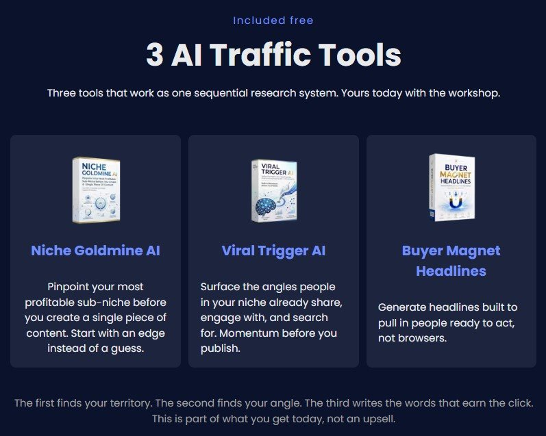 1-Hour AI Traffic Machine Review