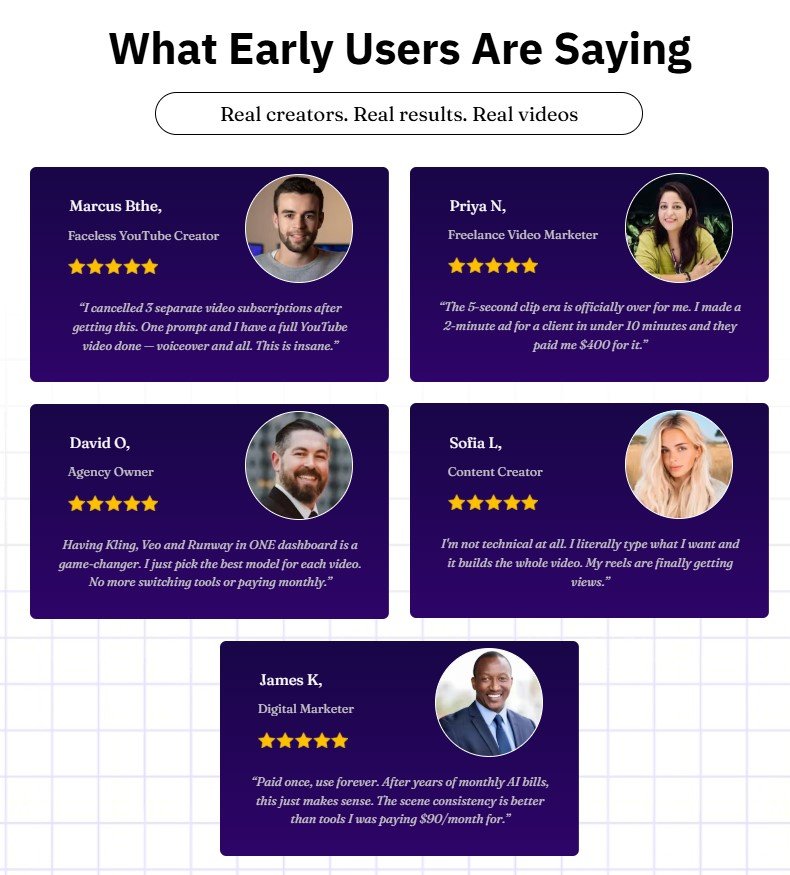 AI Long Video Creator Review