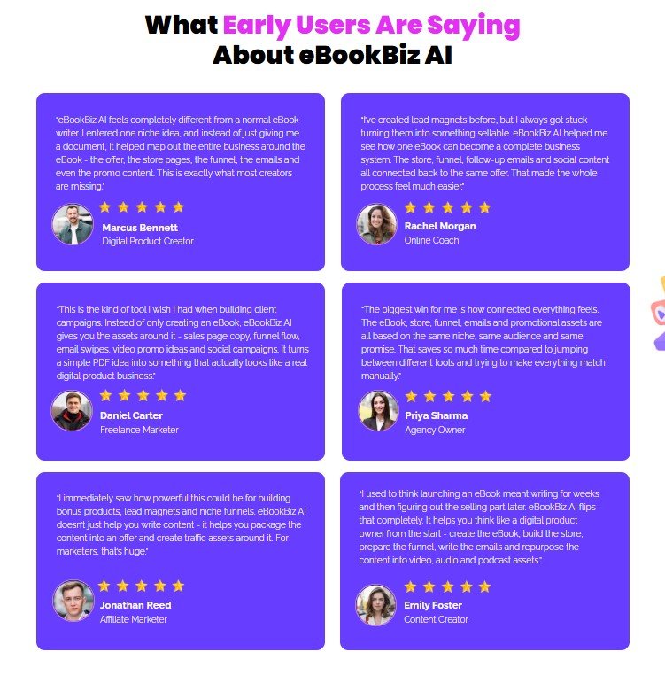 eBookBiz AI Review