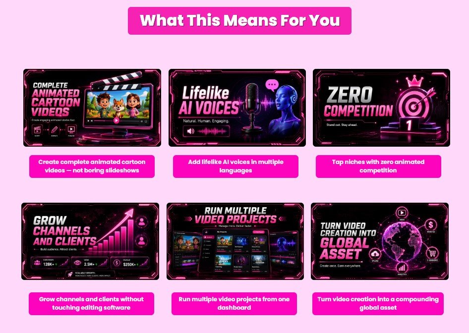 AI VidioZ Review