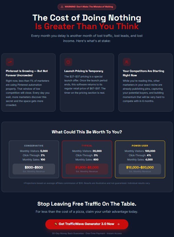 TrafficWave Generator 3.0 Review
