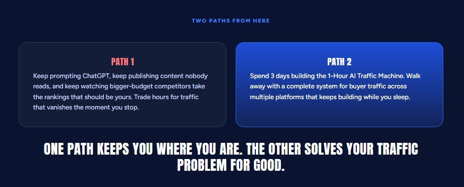 1-Hour AI Traffic Machine Review