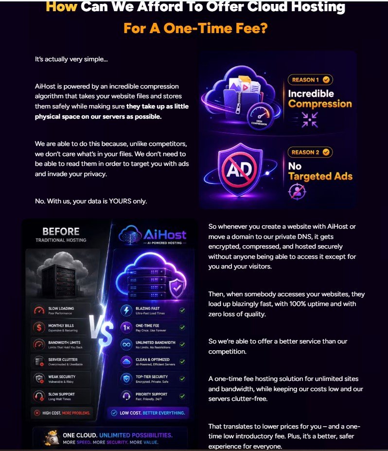 AiHost Review