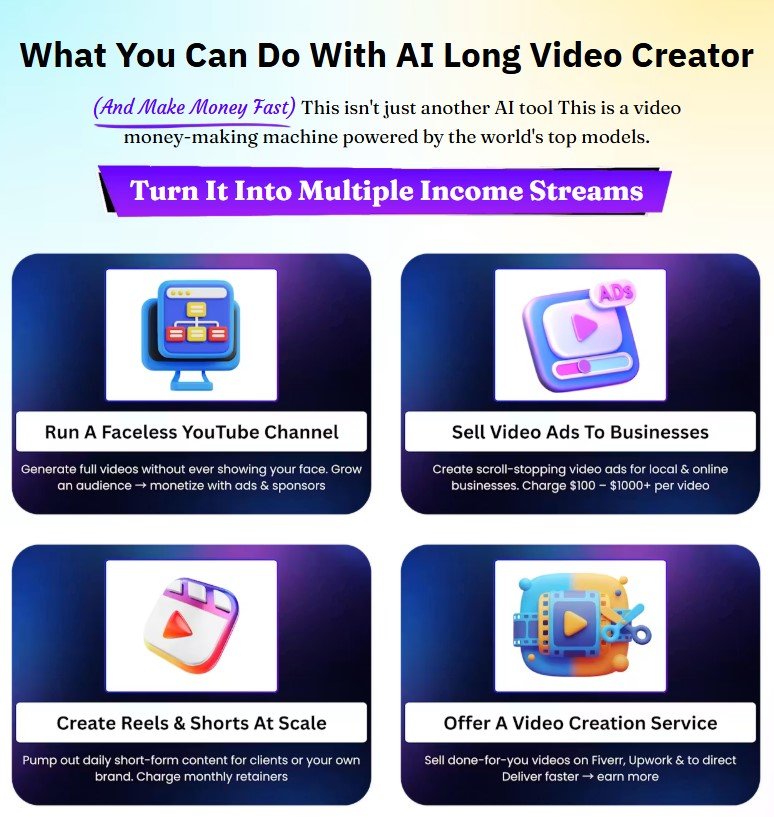 AI Long Video Creator Review