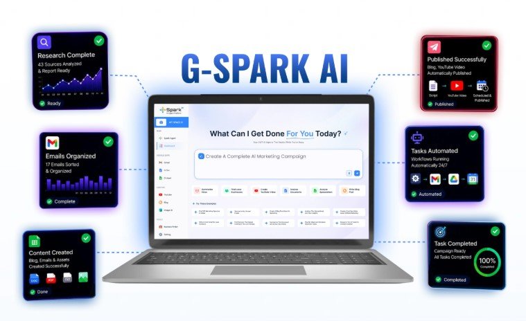 G-Spark AI Review