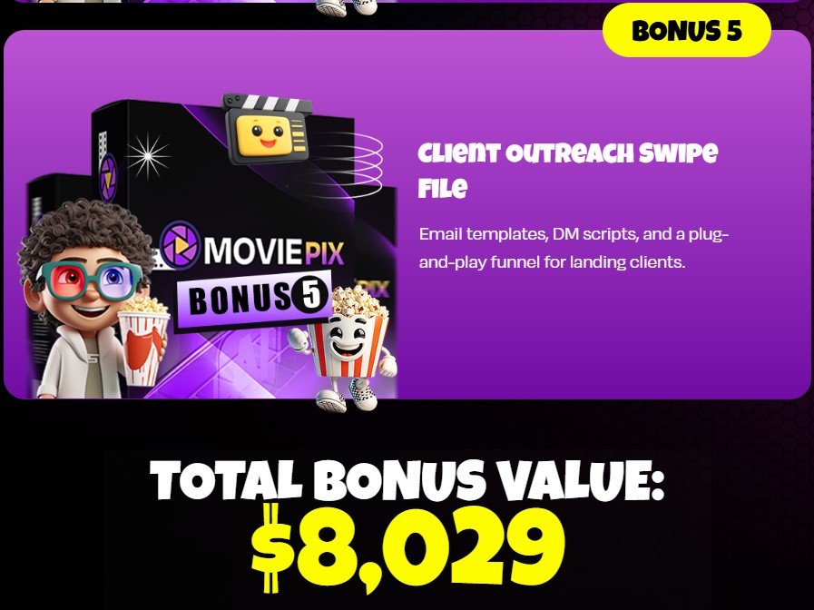 MOVIEPIX AI Review