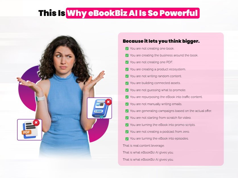 eBookBiz AI Review