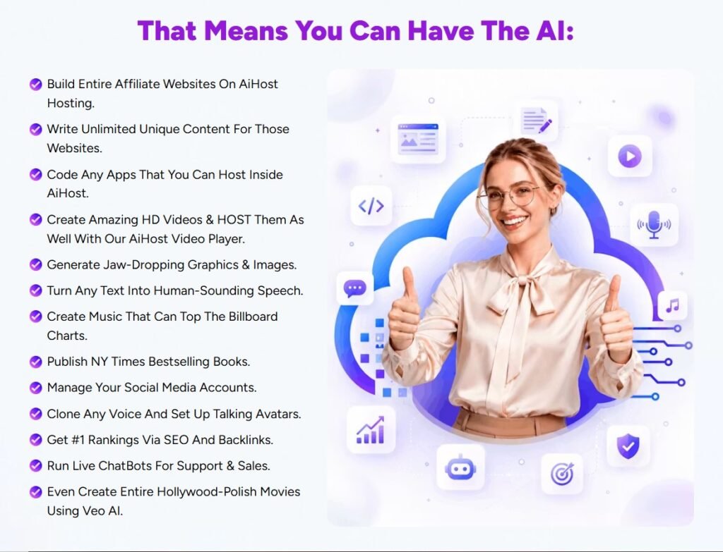 AiHost Review