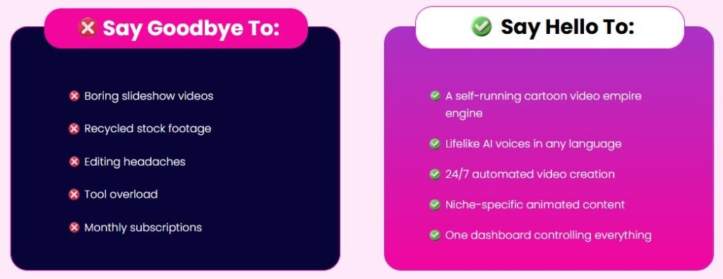 AI VidioZ Review