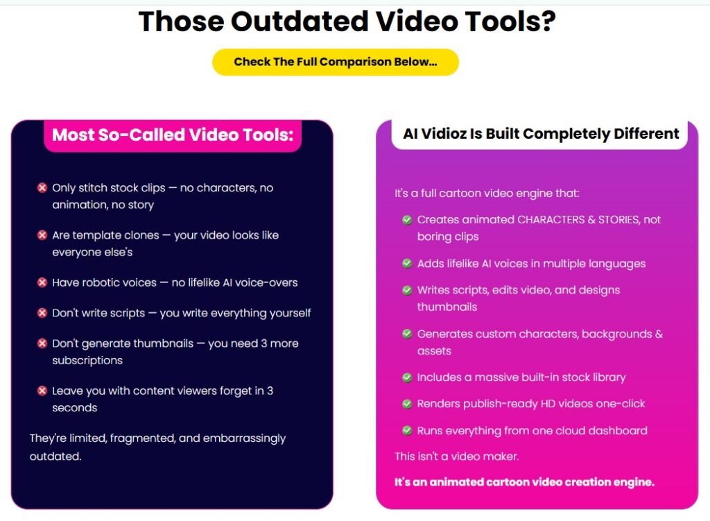 AI VidioZ Review