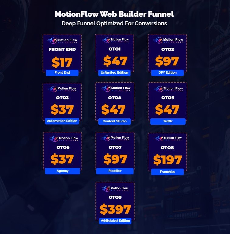 Motionflow Web Builder Review