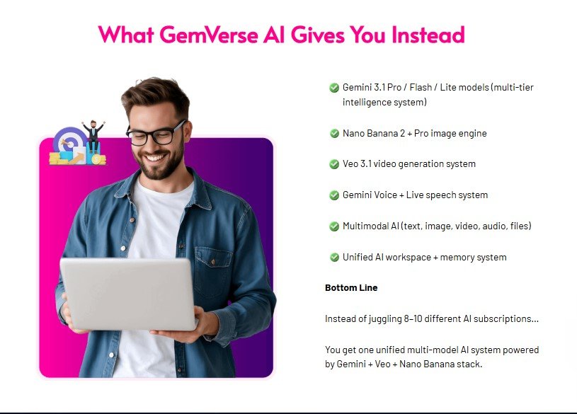 GemVerse AI Review